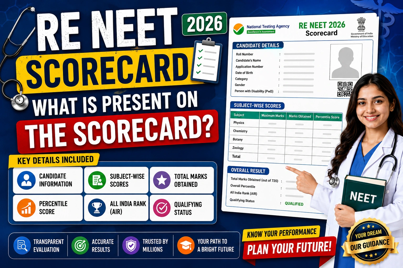Re NEET Scorecard 2026: What is Present on the Scorecard?